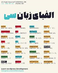 الفبای برنامه نویسی